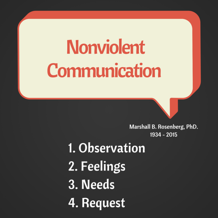 NonviolentCommunication