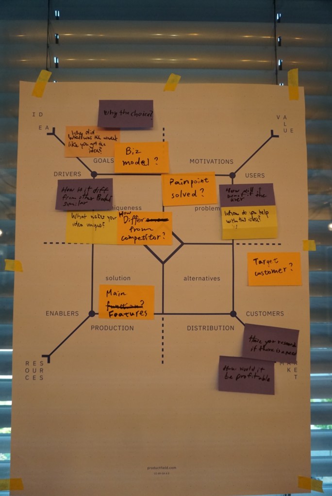 KP & Michael sharing and celebrating 10 years of product field at ProductTank Frankfurt