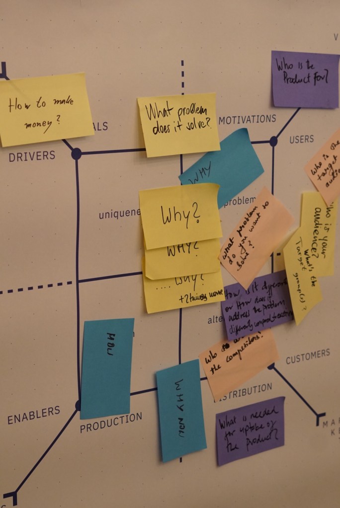 Product field mini excercise outcome